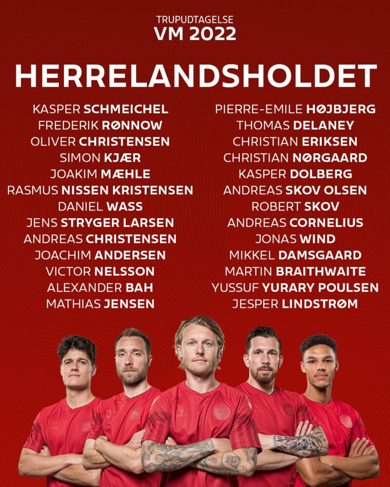 La convocatoria de Dinamarca para el Mundial de Qatar 2022.