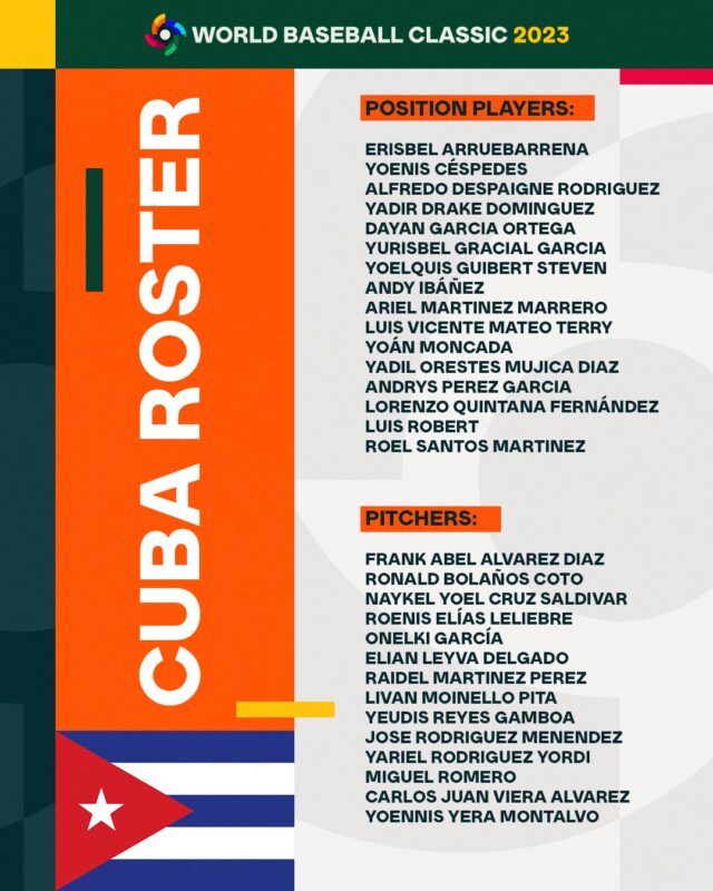 Los 20 rosters del Clásico Mundial de Béisbol UNANIMO Deportes