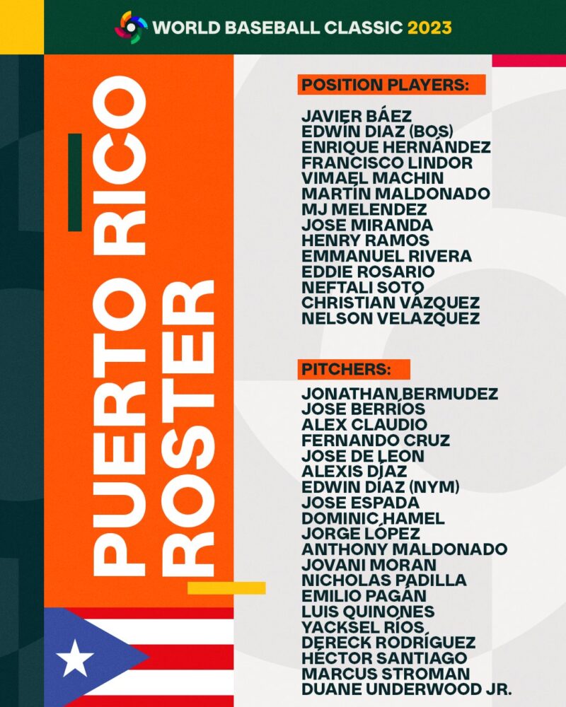 Los 20 rosters del Clásico Mundial de Béisbol - UNANIMO Deportes