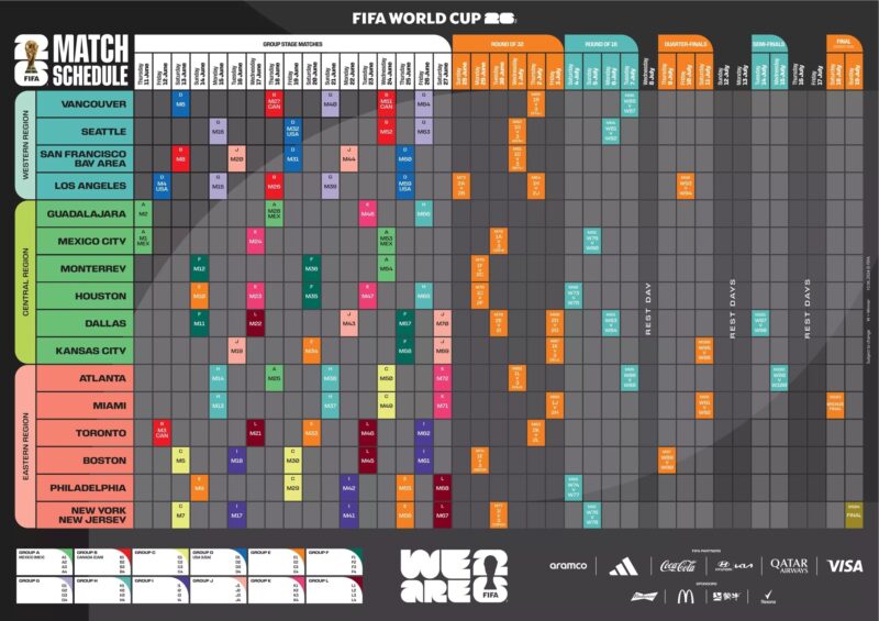 Mundial 2026